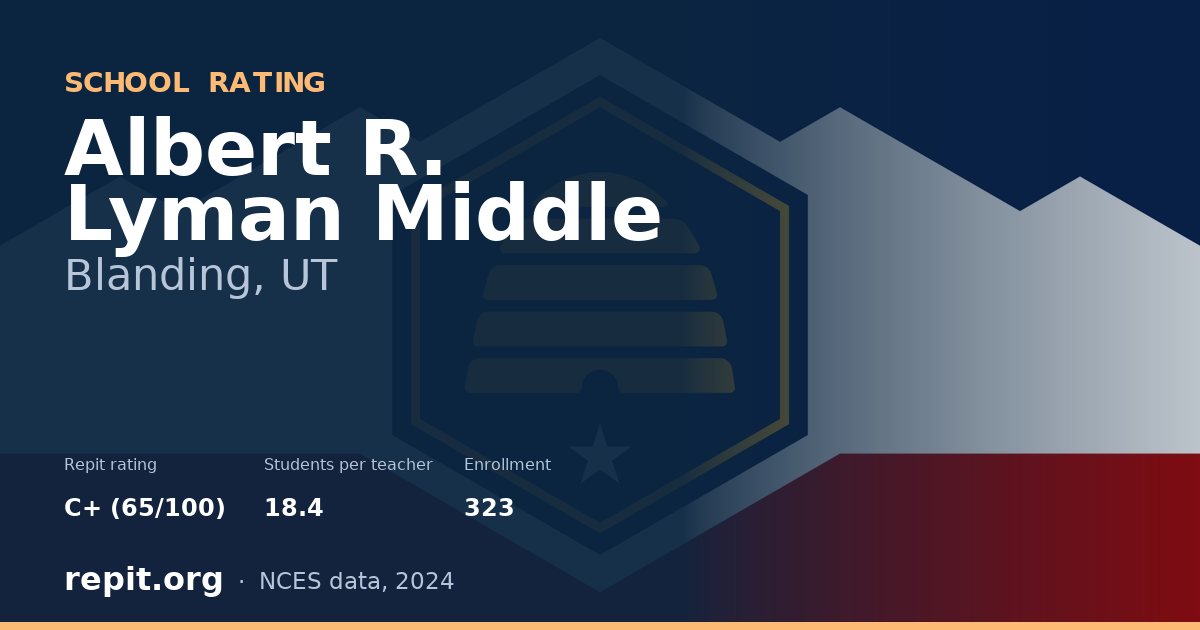 Albert R. Lyman Middle, Blanding, UT — Repit school rating C+ (65/100)