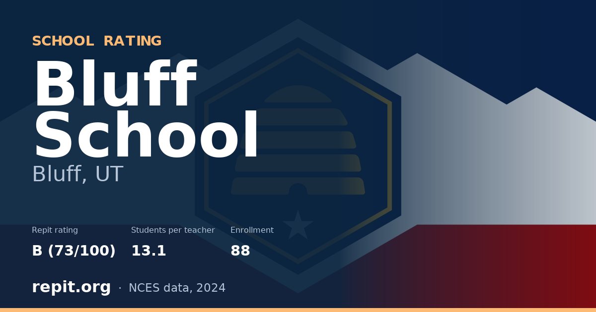 Bluff School, Bluff, UT — Repit school rating B (73/100)
