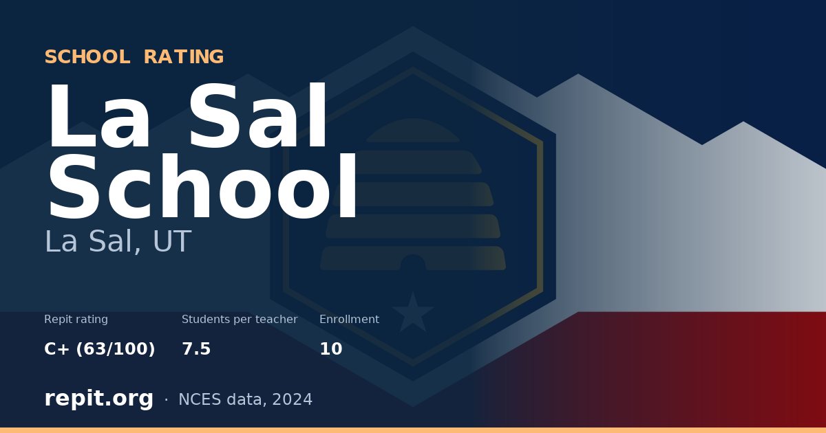La Sal School, La Sal, UT — Repit school rating C+ (63/100)