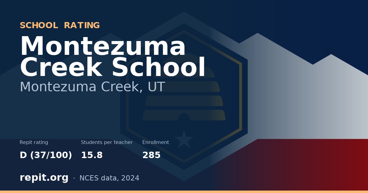 Montezuma Creek School, Montezuma Creek, UT — Repit school rating D (37/100)