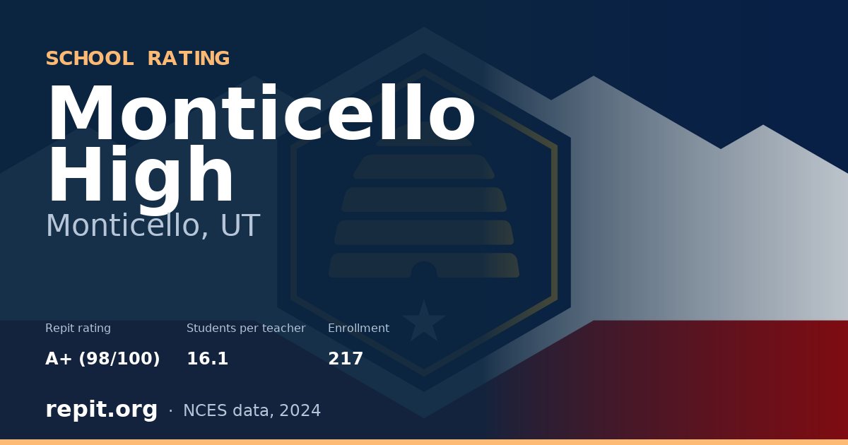 Monticello High, Monticello, UT — Repit school rating A+ (98/100)