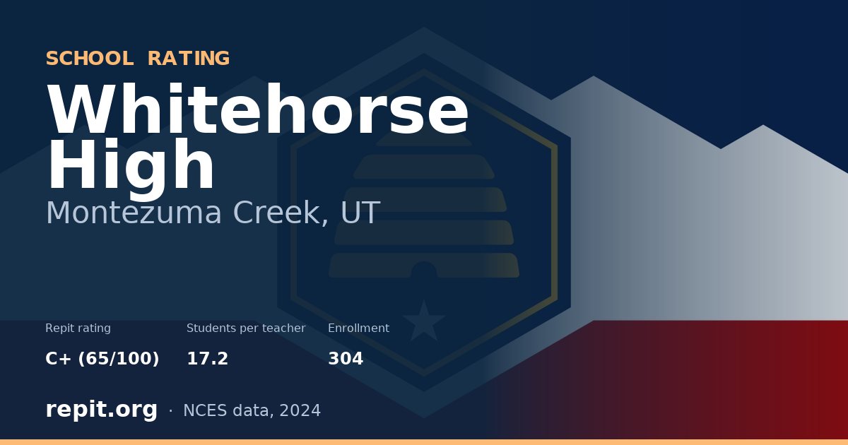 Whitehorse High, Montezuma Creek, UT — Repit school rating C+ (65/100)