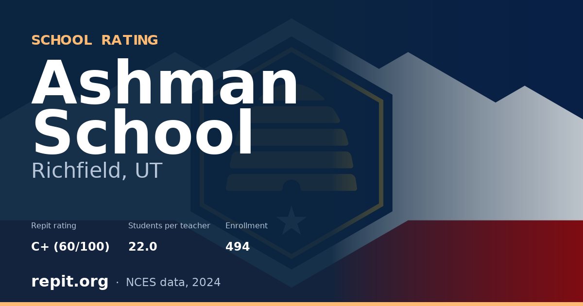 Ashman School, Richfield, UT — Repit school rating C+ (60/100)