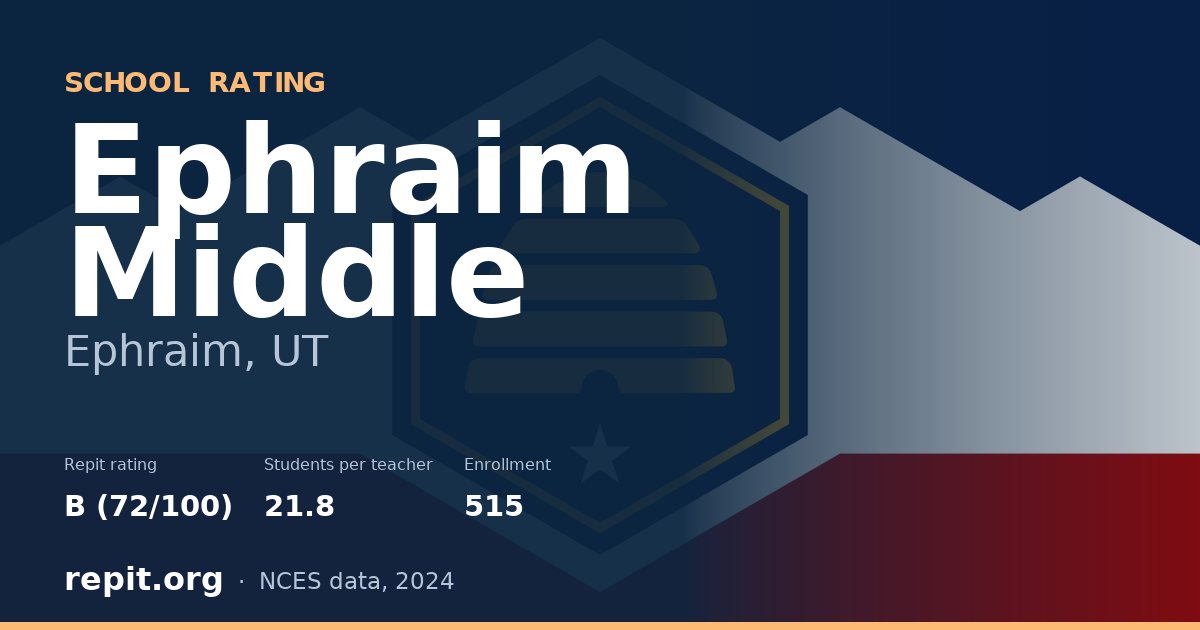 Ephraim Middle, Ephraim, UT — Repit school rating B (72/100)