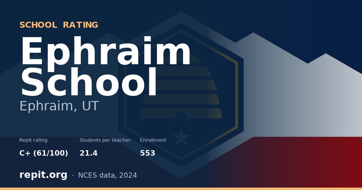 Ephraim School, Ephraim, UT — Repit school rating C+ (61/100)