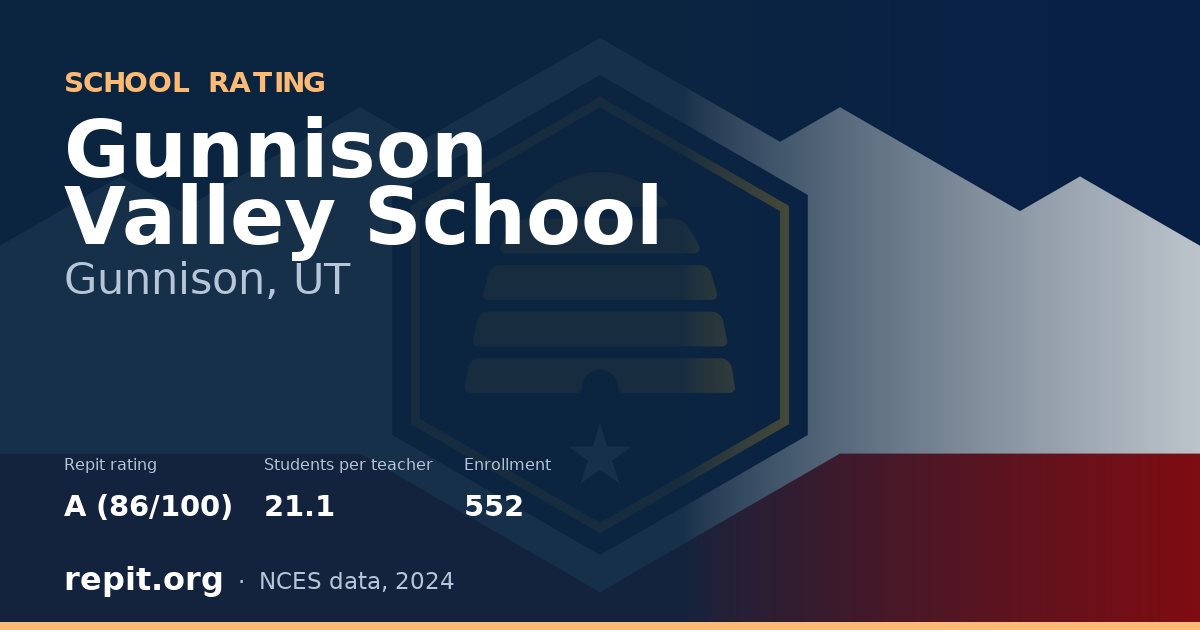 Gunnison Valley School, Gunnison, UT — Repit school rating A (86/100)