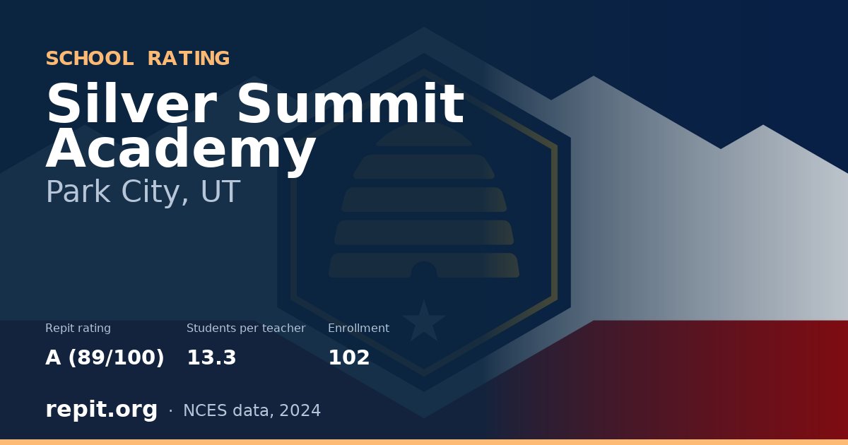 Silver Summit Academy, Park City, UT — Repit school rating A (89/100)