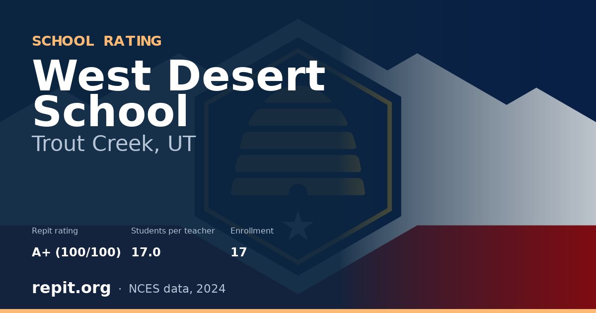 West Desert School, Trout Creek, UT — Repit school rating A+ (100/100)