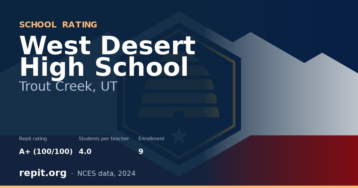 West Desert High School, Trout Creek, UT — Repit school rating A+ (100/100)