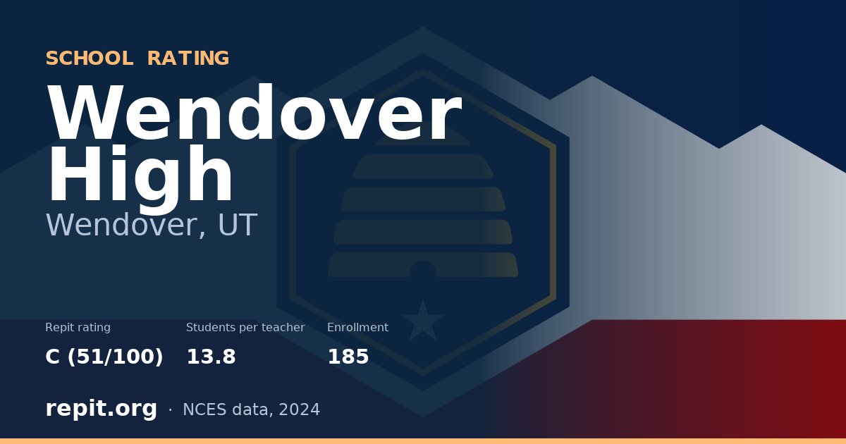 Wendover High, Wendover, UT — Repit school rating C (51/100)