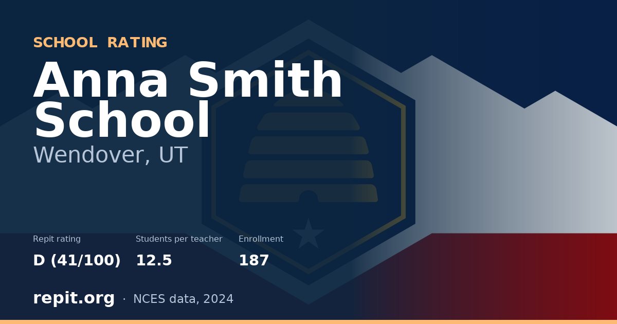 Anna Smith School, Wendover, UT — Repit school rating D (41/100)