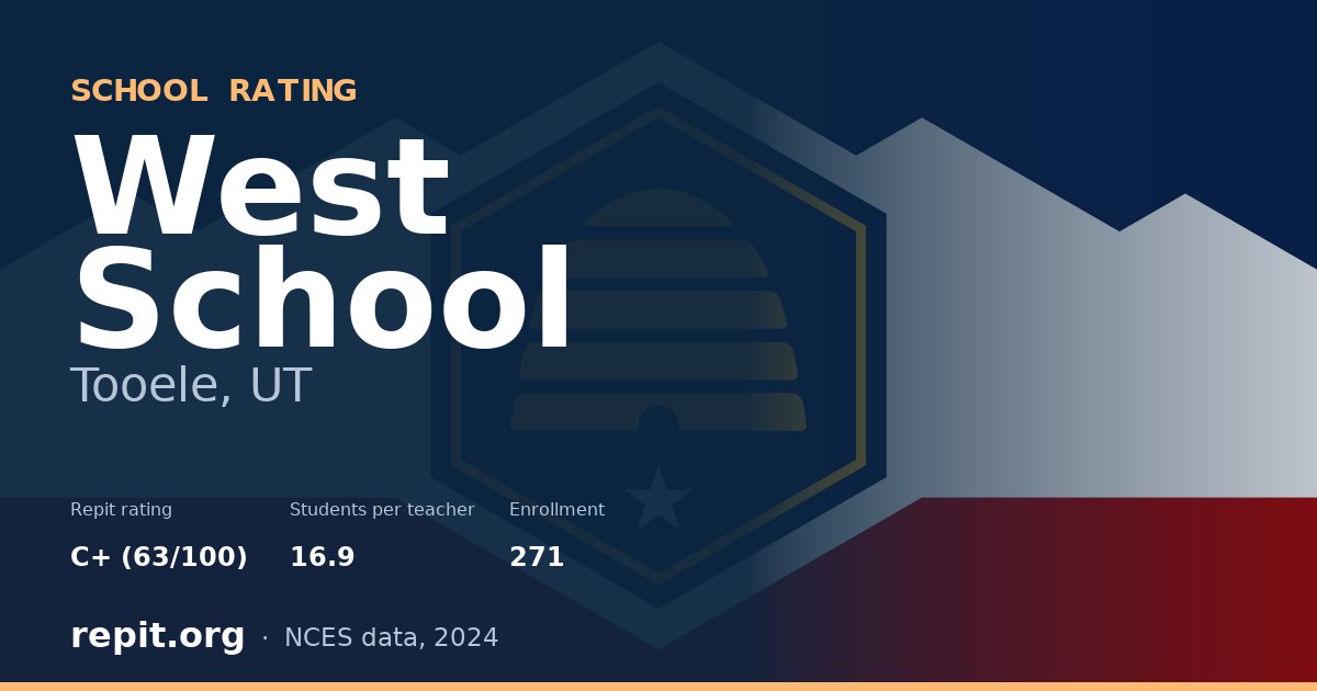 West School, Tooele, UT — Repit school rating C+ (63/100)