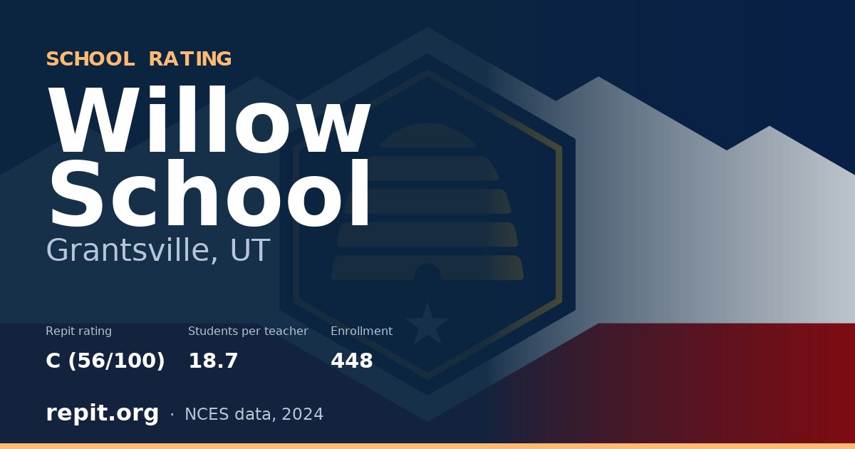 Willow School, Grantsville, UT — Repit school rating C (56/100)