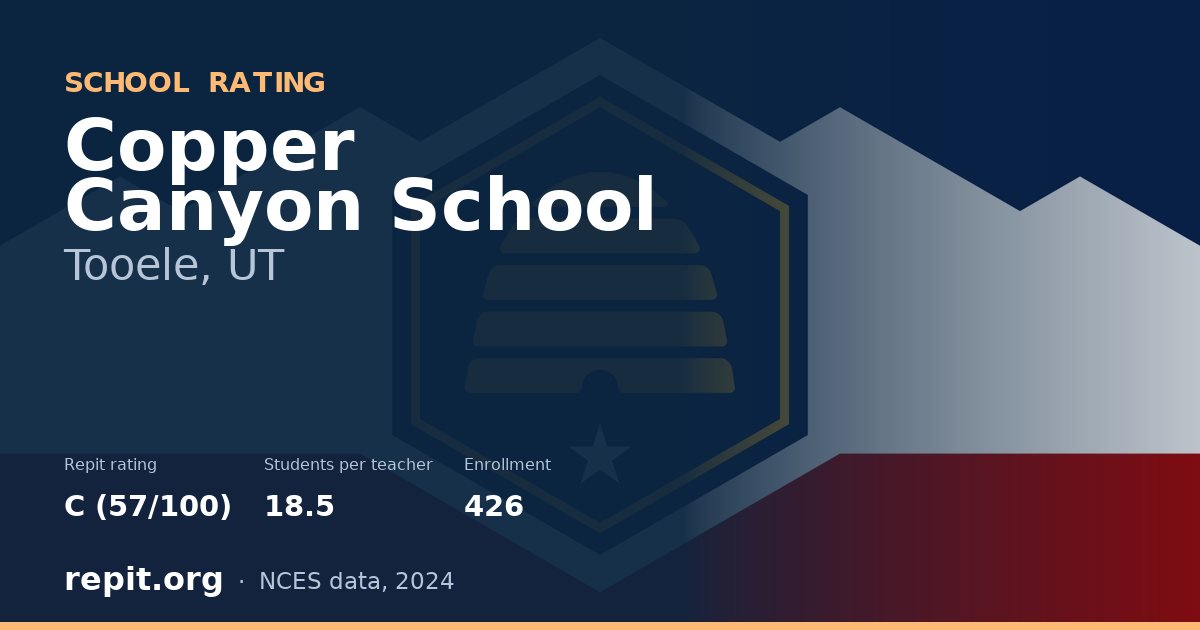 Copper Canyon School, Tooele, UT — Repit school rating C (57/100)