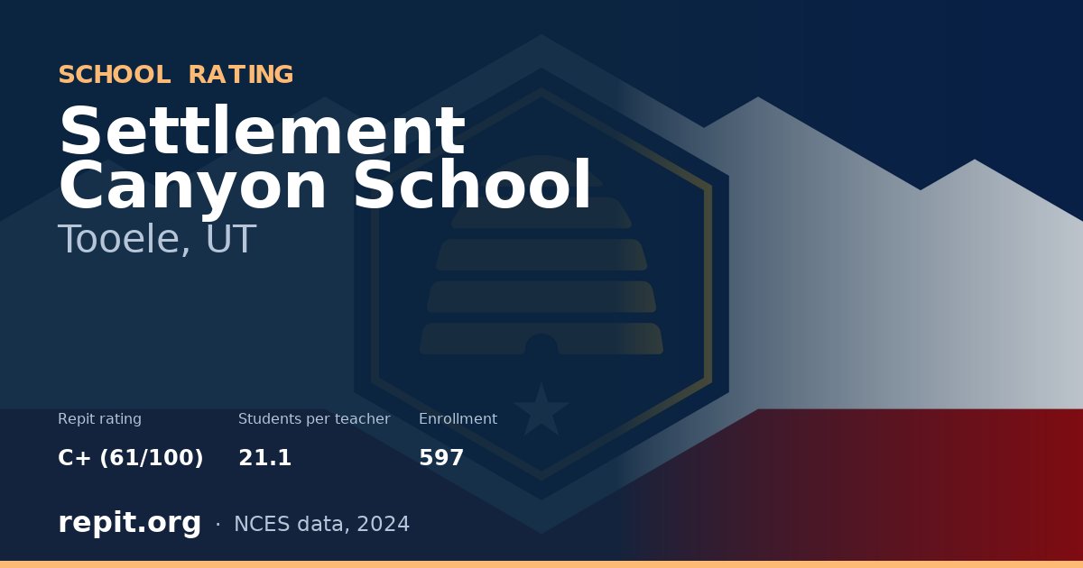Settlement Canyon School, Tooele, UT — Repit school rating C+ (61/100)