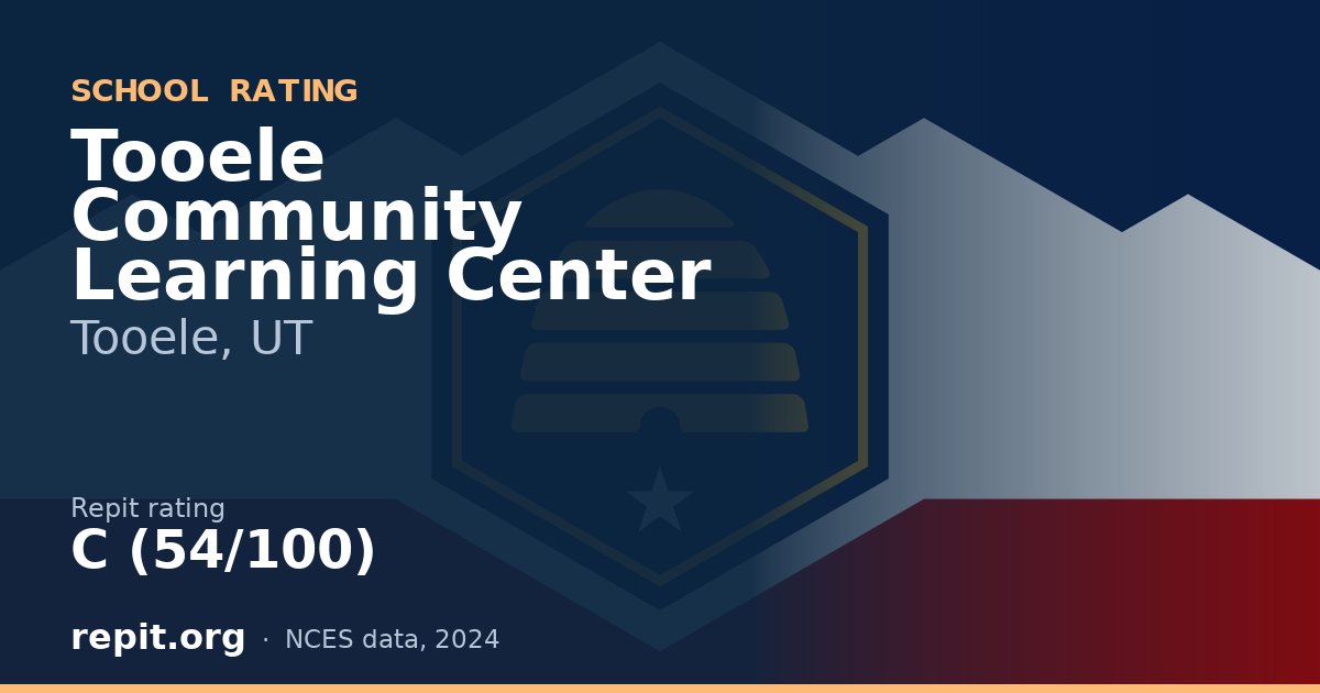 Tooele Community Learning Center, Tooele, UT — Repit school rating C (54/100)