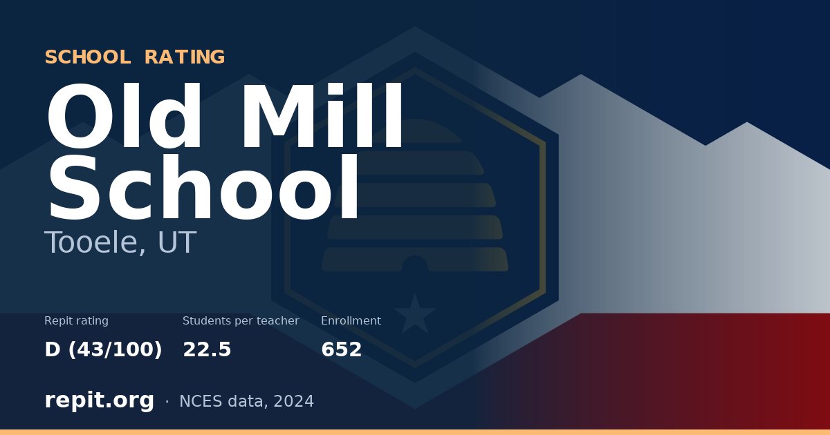 Old Mill School, Tooele, UT — Repit school rating D (43/100)