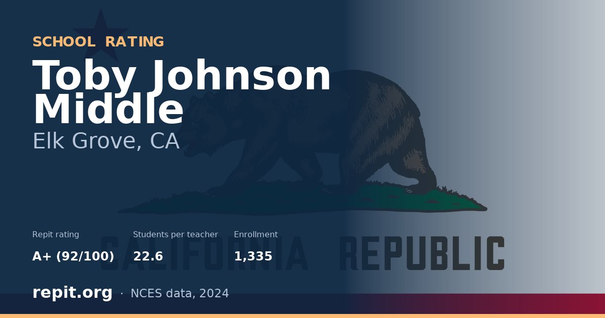 Toby Johnson Middle, Elk Grove, CA — Repit school rating A+ (92/100)