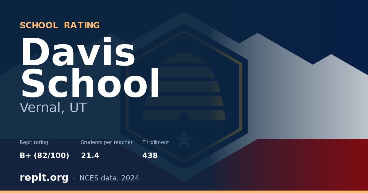 Davis School, Vernal, UT — Repit school rating B+ (82/100)