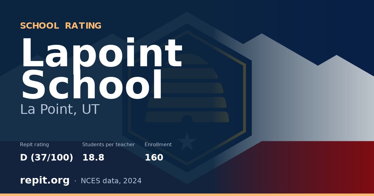 Lapoint School, La Point, UT — Repit school rating D (37/100)