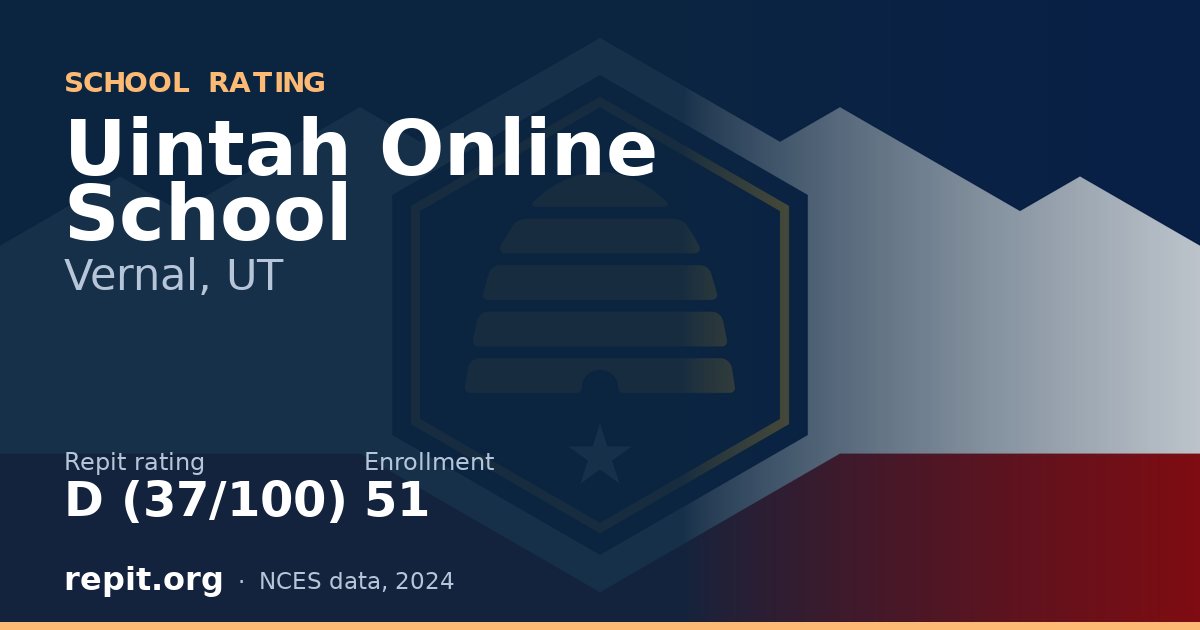 Uintah Online School, Vernal, UT — Repit school rating D (37/100)