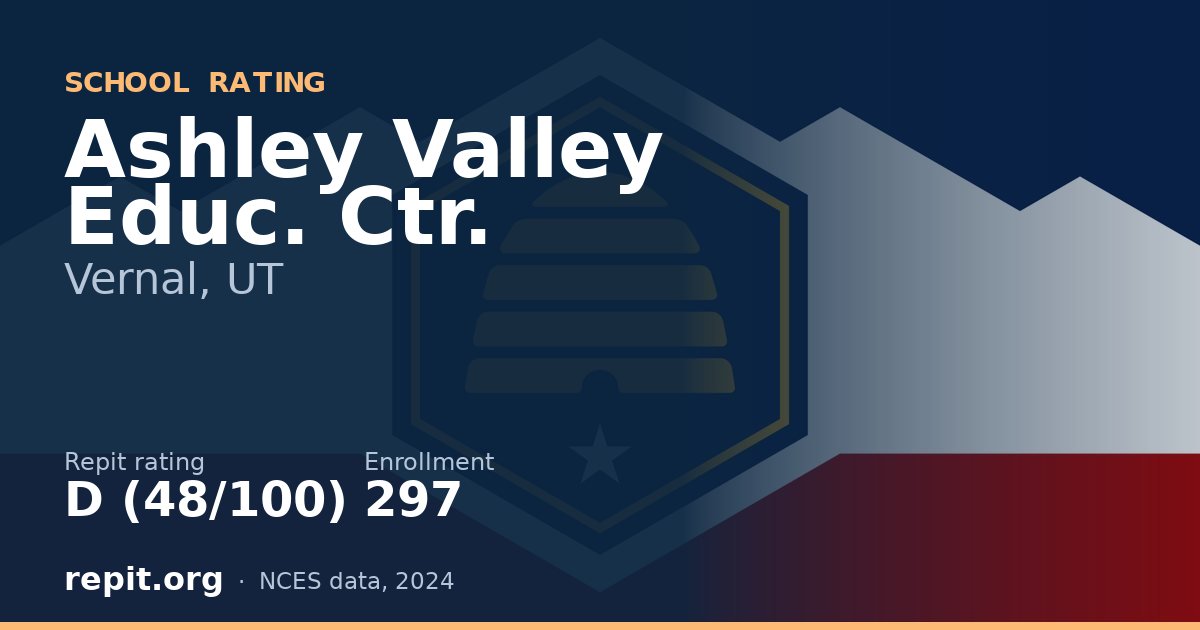 Ashley Valley Educ. Ctr., Vernal, UT — Repit school rating D (48/100)