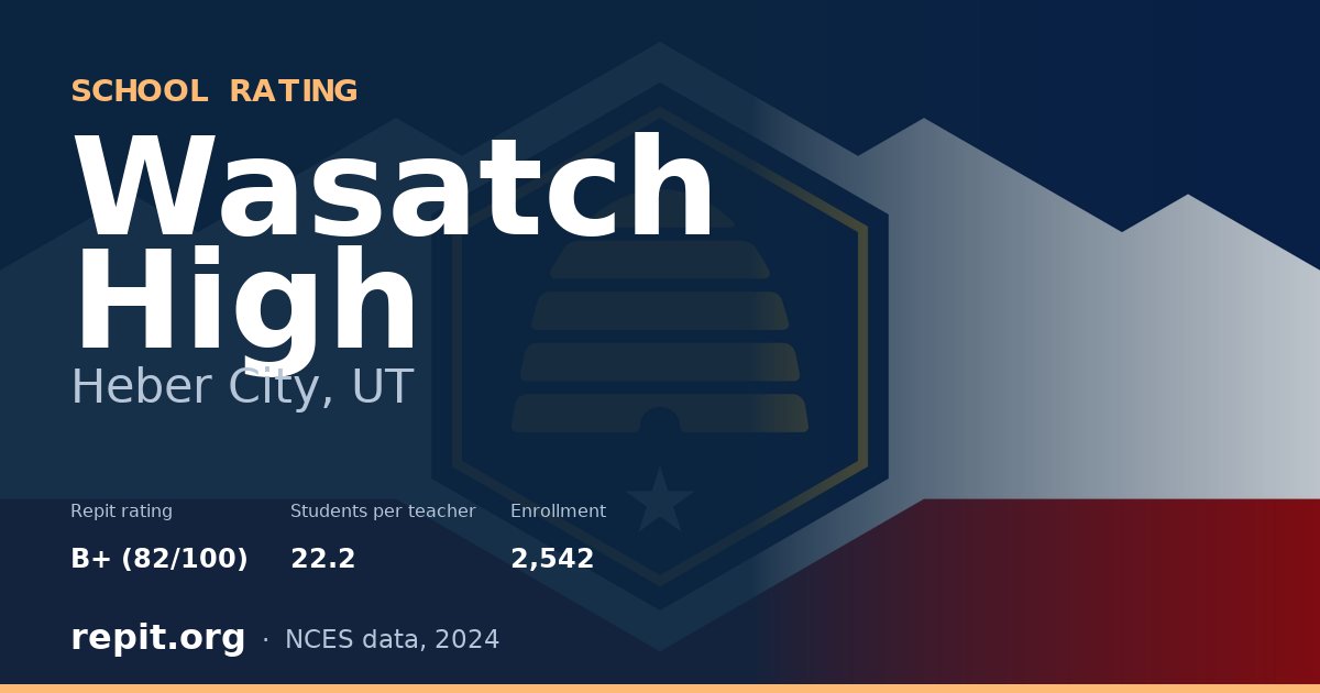 Wasatch High, Heber City, UT — Repit school rating B+ (82/100)