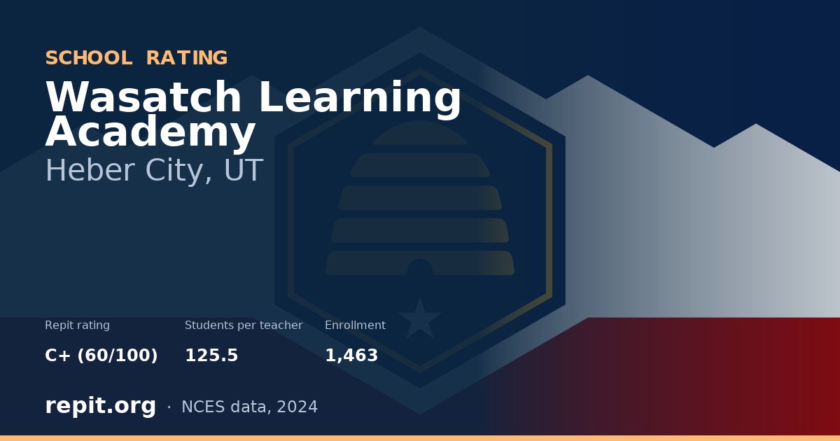 Wasatch Learning Academy, Heber City, UT — Repit school rating C+ (60/100)