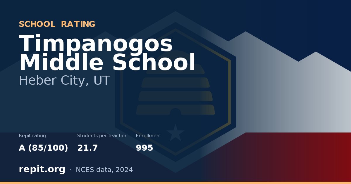 Timpanogos Middle School, Heber City, UT — Repit school rating A (85/100)