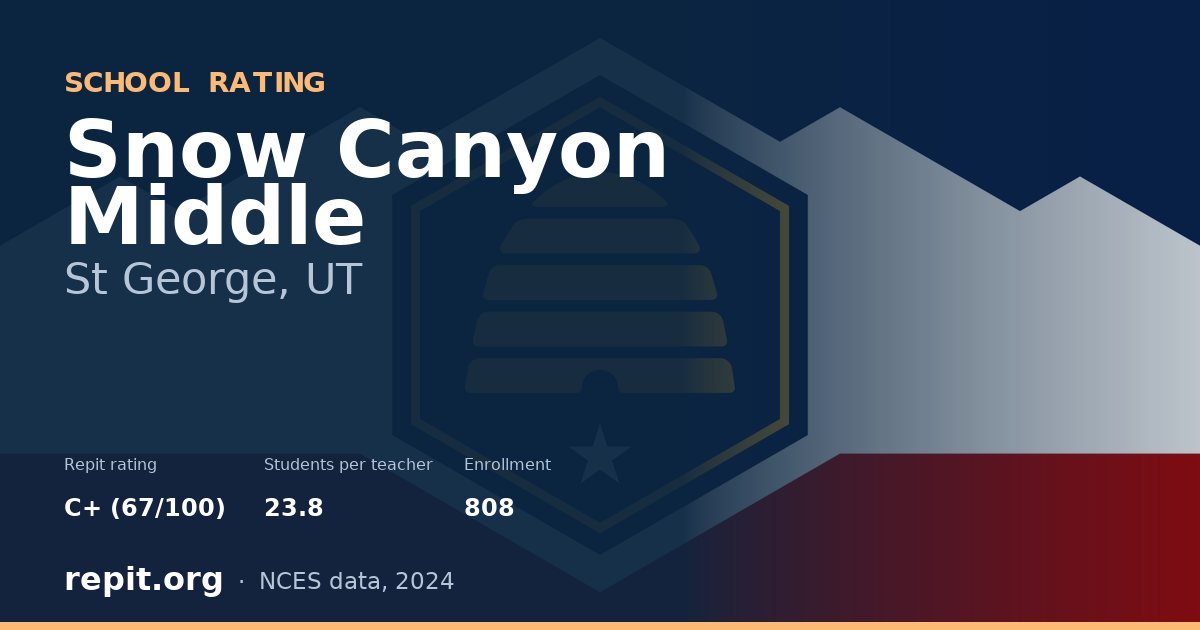 Snow Canyon Middle, St George, UT — Repit school rating C+ (67/100)
