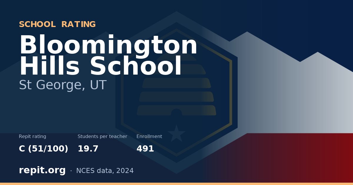 Bloomington Hills School, St George, UT — Repit school rating C (51/100)