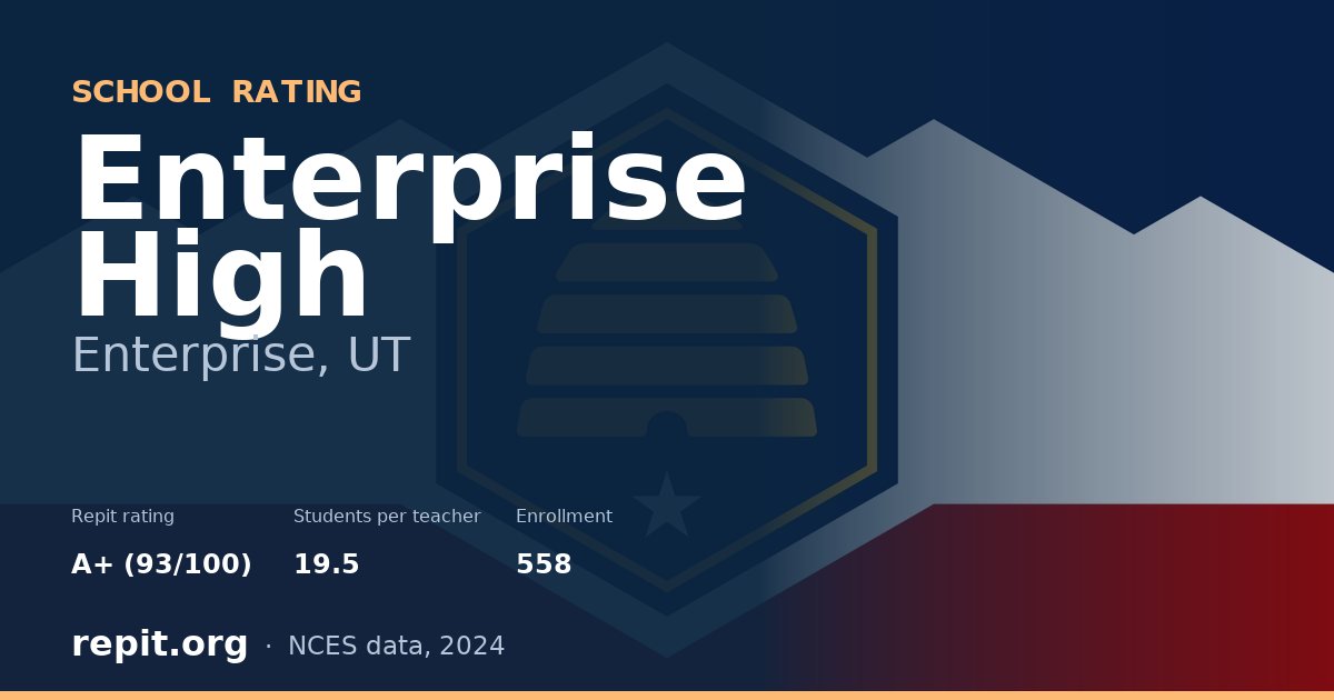 Enterprise High, Enterprise, UT — Repit school rating A+ (93/100)