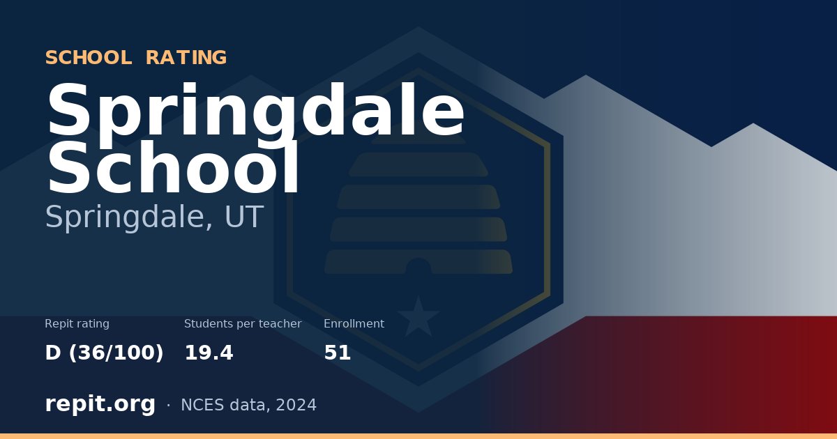 Springdale School, Springdale, UT — Repit school rating D (36/100)