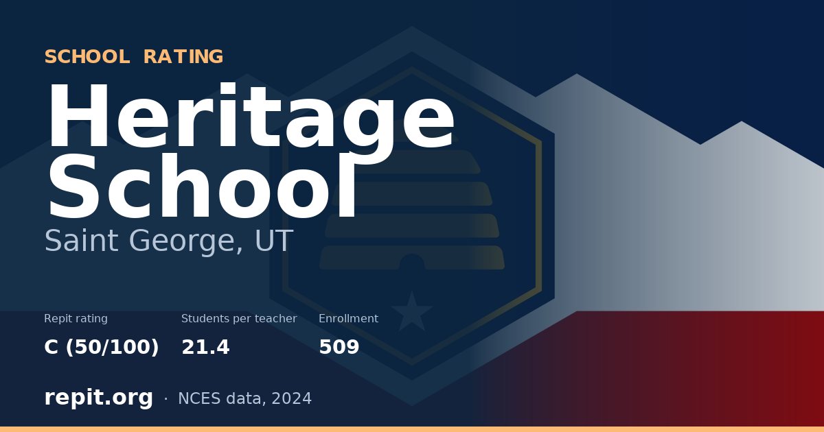 Heritage School, Saint George, UT — Repit school rating C (50/100)