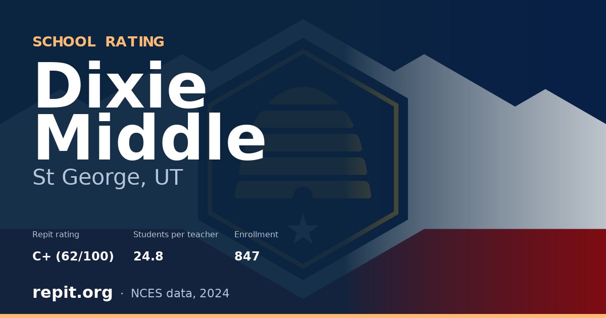 Dixie Middle, St George, UT — Repit school rating C+ (62/100)