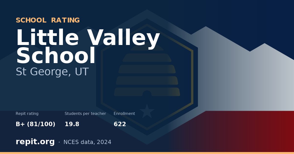 Little Valley School, St George, UT — Repit school rating B+ (81/100)