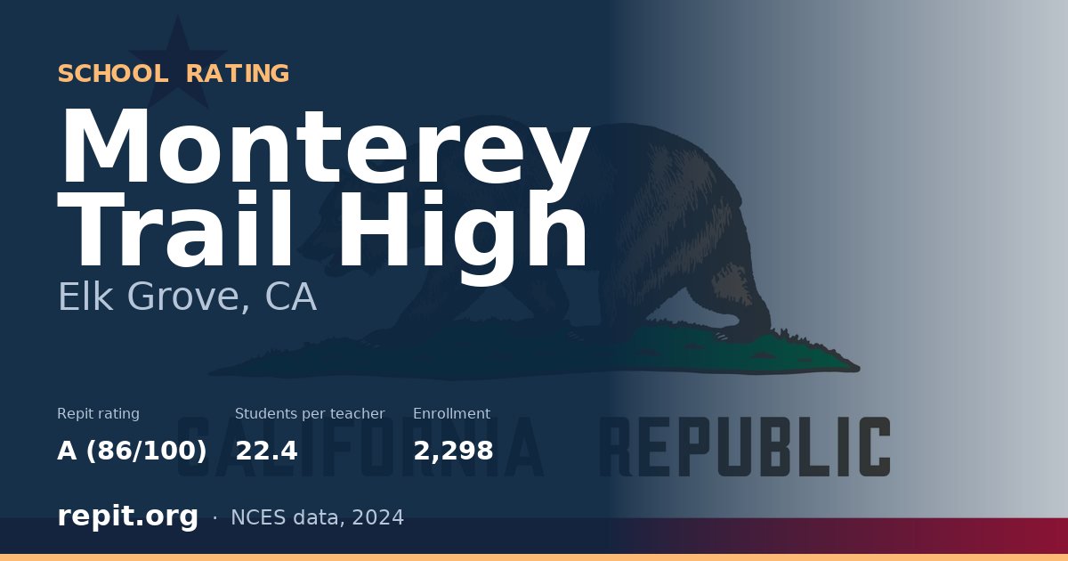 Monterey Trail High, Elk Grove, CA — Repit school rating A (86/100)