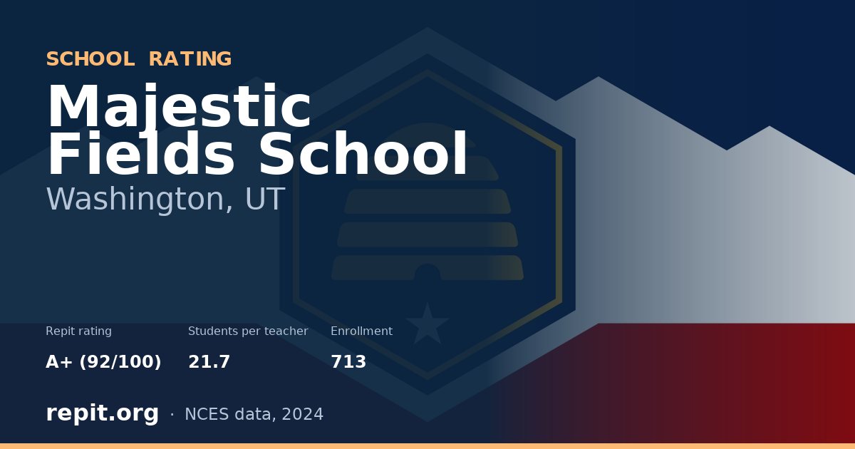 Majestic Fields School, Washington, UT — Repit school rating A+ (92/100)