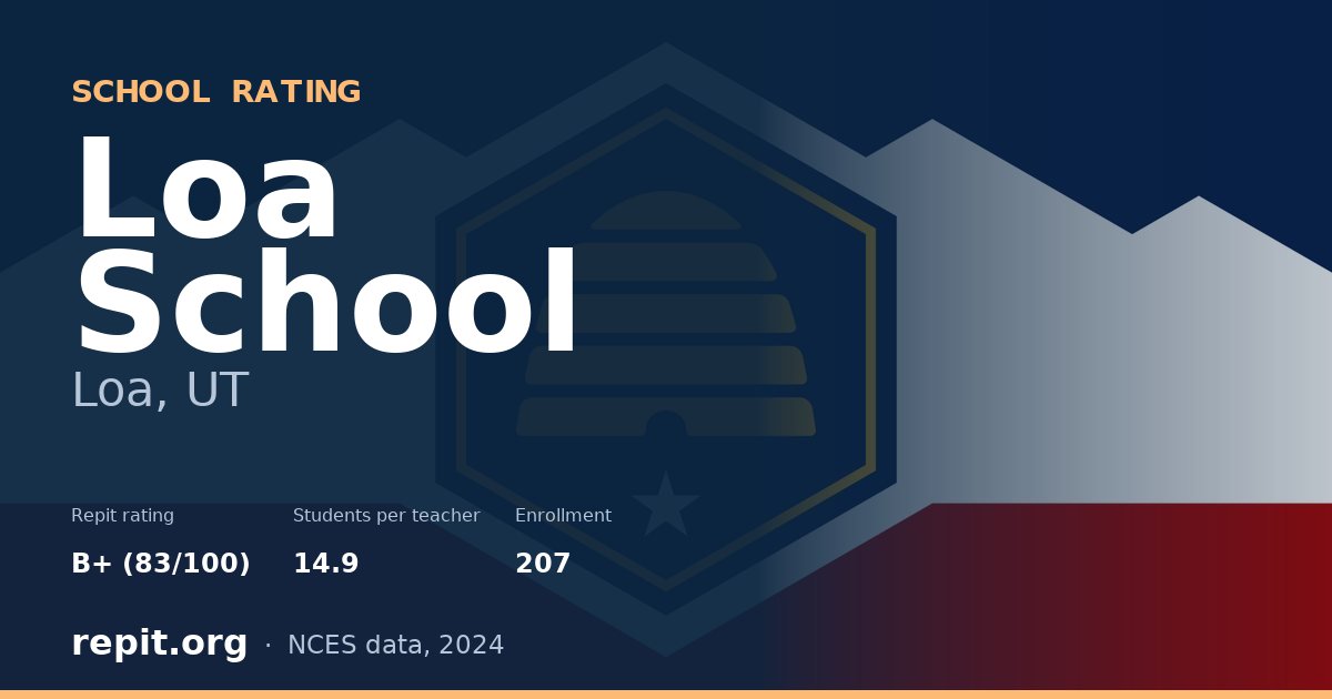 Loa School, Loa, UT — Repit school rating B+ (83/100)