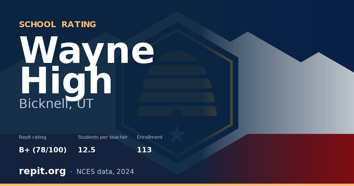 Wayne High, Bicknell, UT — Repit school rating B+ (78/100)