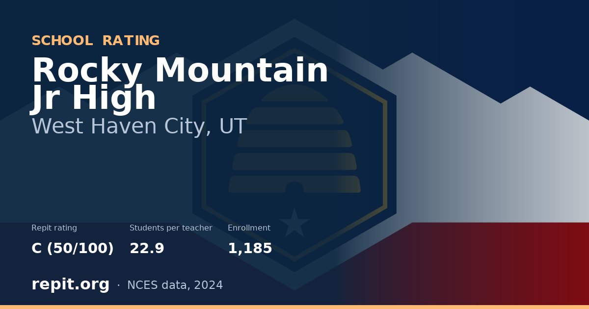 Rocky Mountain Jr High, West Haven City, UT — Repit school rating C (50/100)