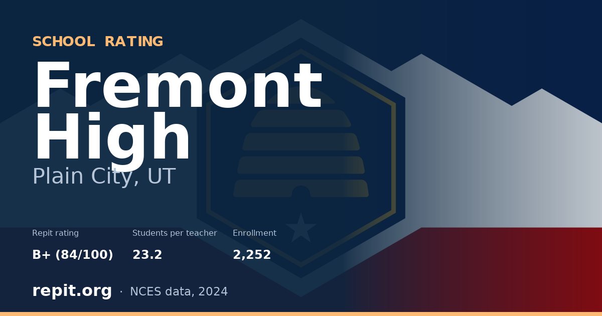 Fremont High, Plain City, UT — Repit school rating B+ (84/100)
