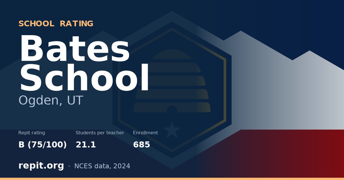 Bates School, Ogden, UT — Repit school rating B (75/100)