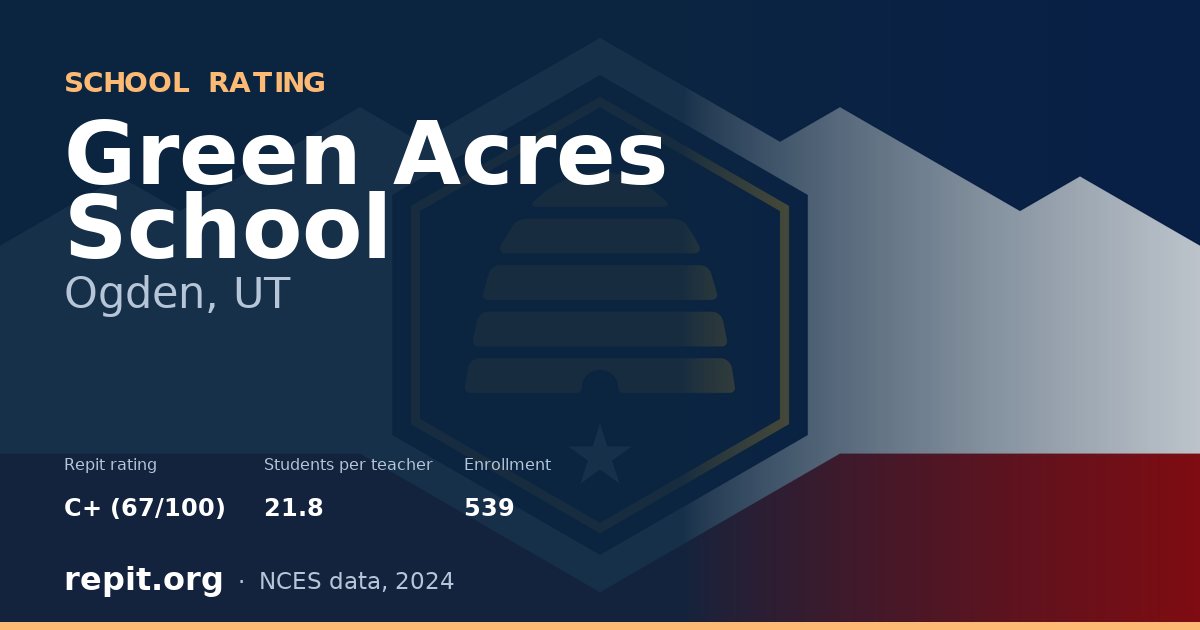 Green Acres School, Ogden, UT — Repit school rating C+ (67/100)
