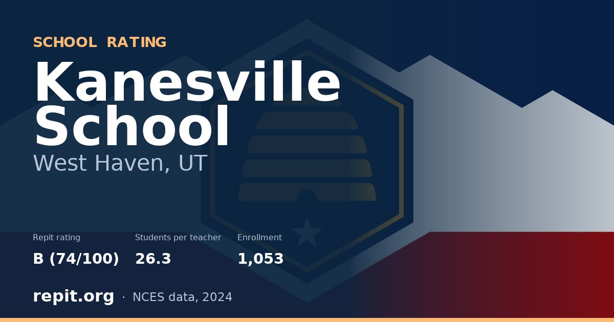 Kanesville School, West Haven, UT — Repit school rating B (74/100)