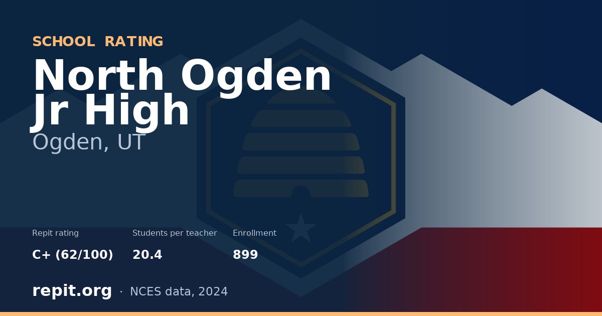 North Ogden Jr High, Ogden, UT — Repit school rating C+ (62/100)