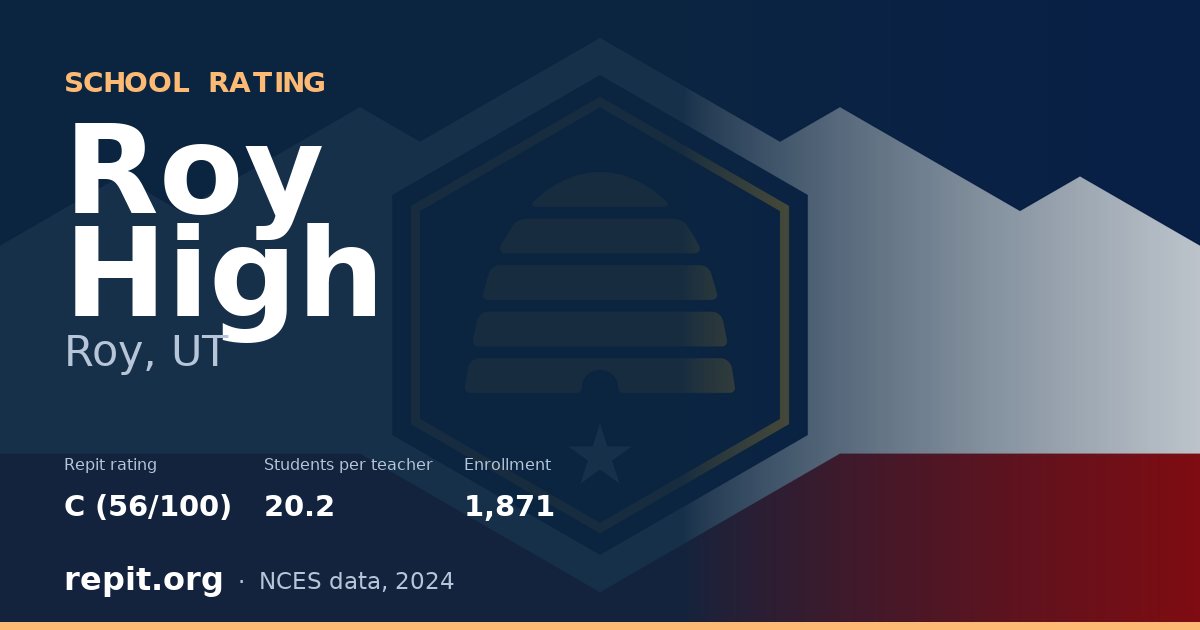 Roy High, Roy, UT — Repit school rating C (56/100)