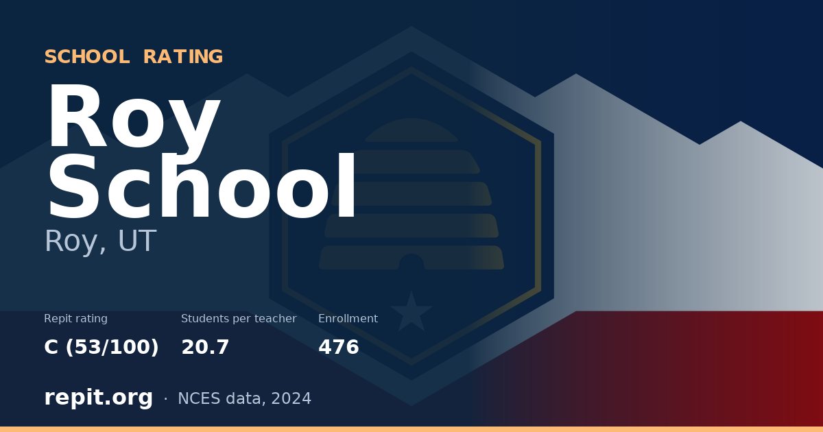Roy School, Roy, UT — Repit school rating C (53/100)