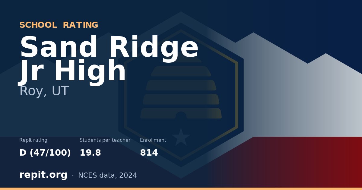 Sand Ridge Jr High, Roy, UT — Repit school rating D (47/100)