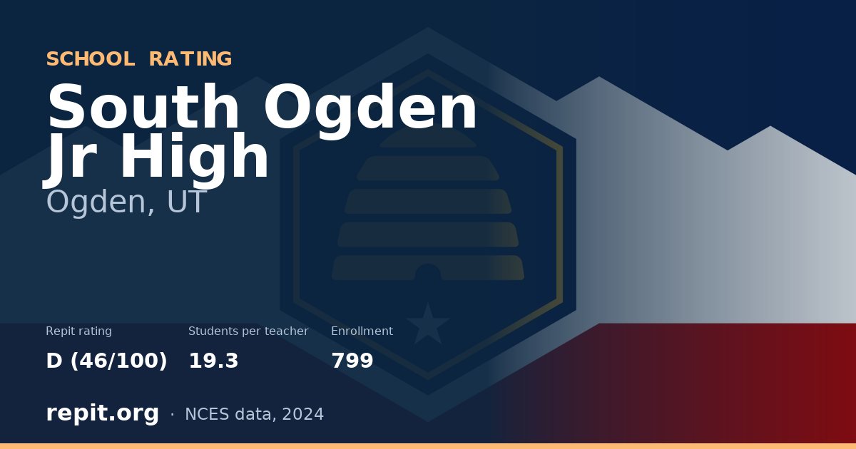 South Ogden Jr High, Ogden, UT — Repit school rating D (46/100)